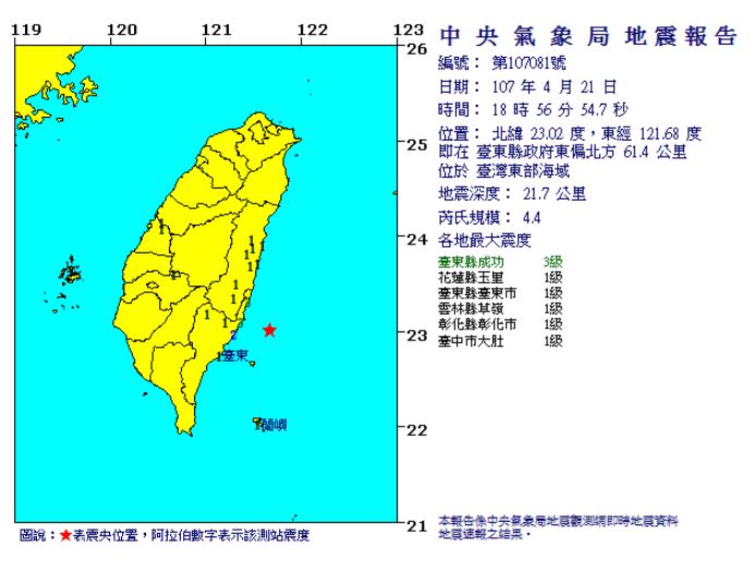 快訊／18:56台東外海規模4.4地震 最大震度3級