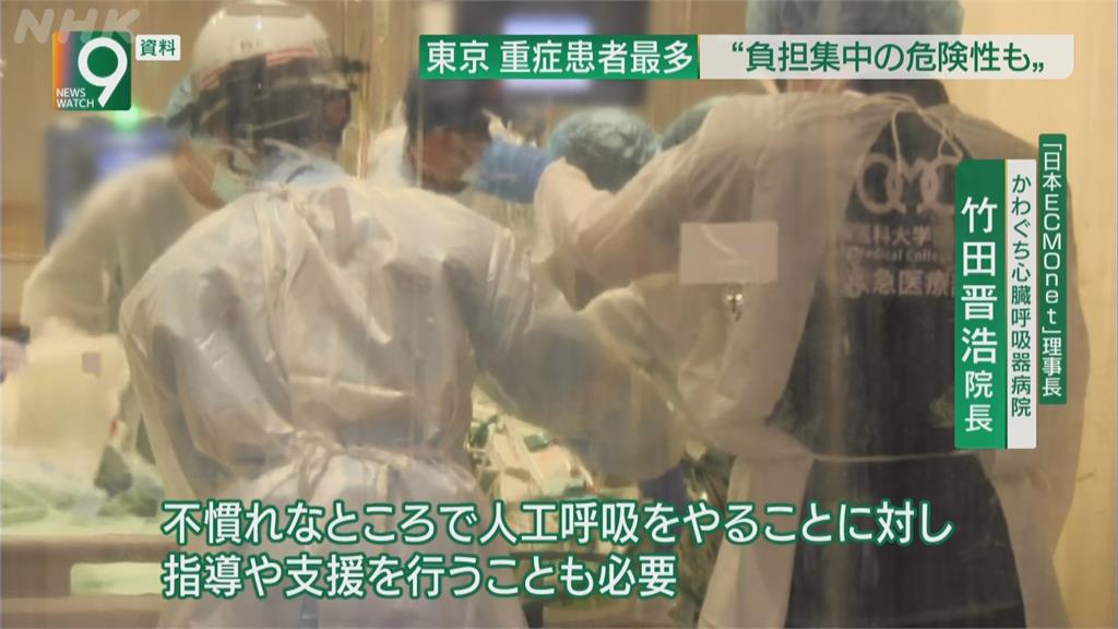 日本疫情海嘯達「災難等級」　各縣知事呼籲中央採類封城措施