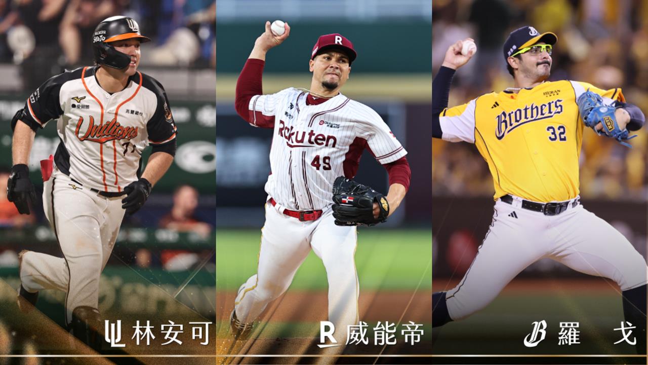 中職/年度三大獎入圍名單看這!MVP壓軸揭曉「林安可、威能帝、羅戈」你投誰?