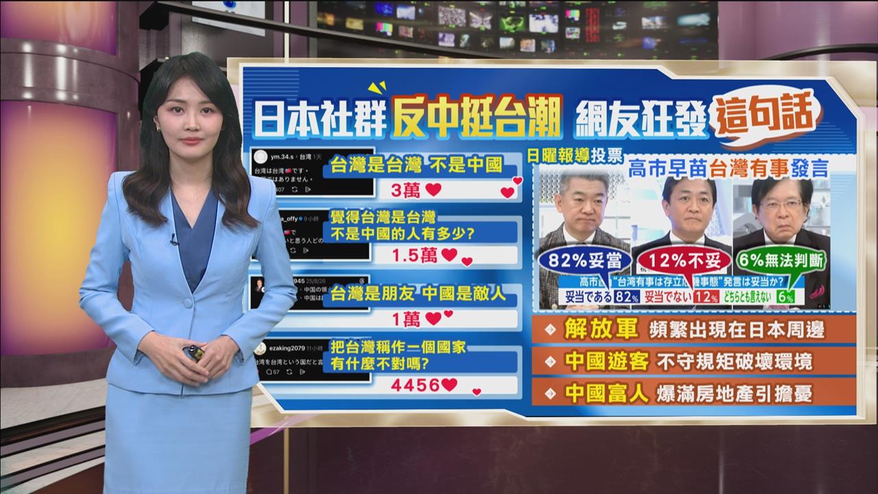 午夜特搜：日本社群現「挺台潮」　網友接力發「這句話」力抗中共