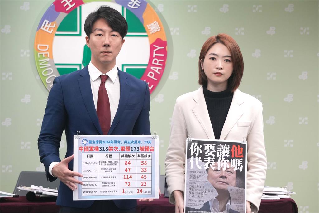 快新聞/中國對台軍演 民進黨譴責:國民黨大玩兩面手法不敢對共產黨說「不」