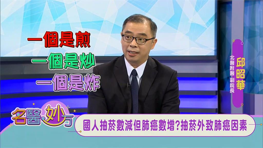抽菸、二手菸以外導致肺癌的因素:空氣汙染PM2.5以及「煎、炒、炸油煙」