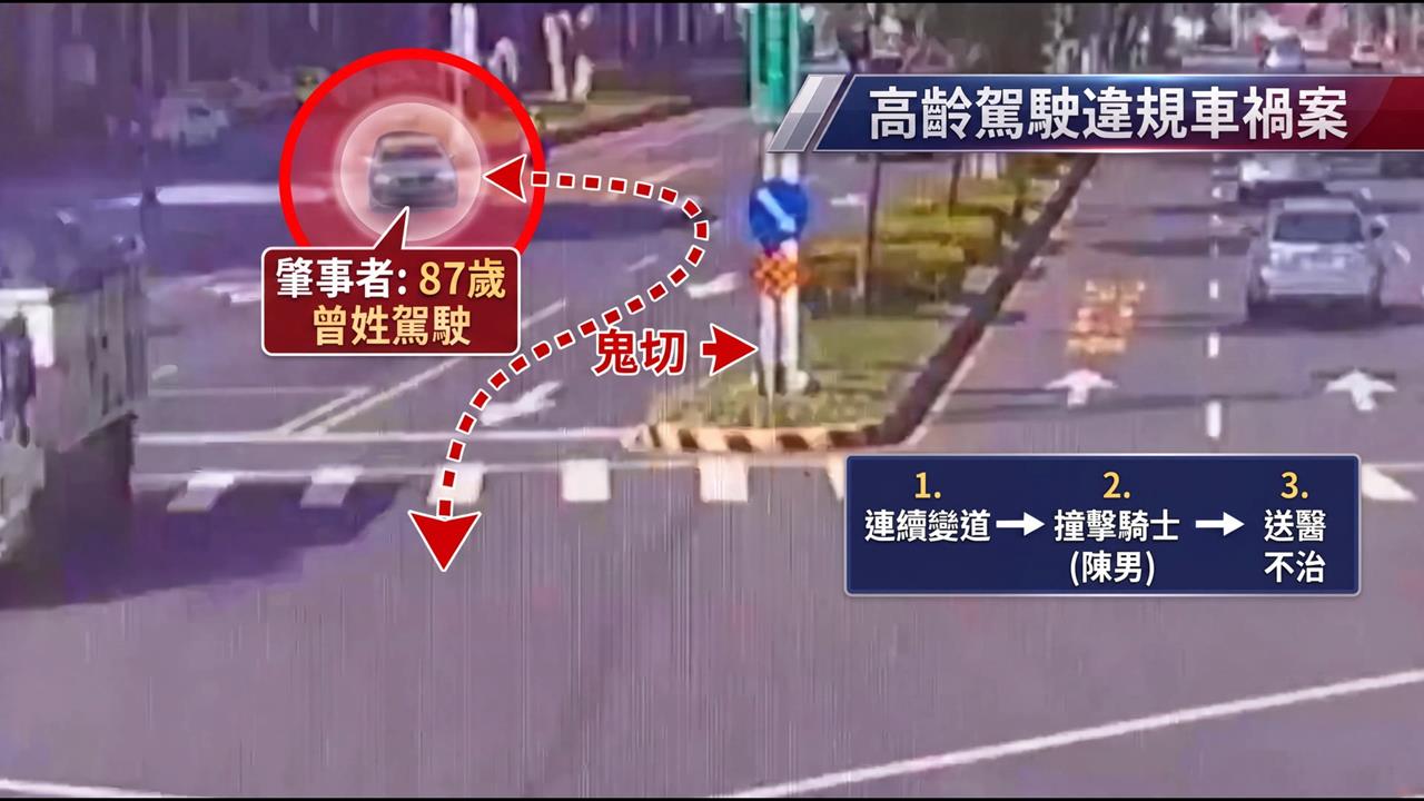 又是高齡駕駛！87歲翁開豪車　三線道鬼切撞死電動車騎士