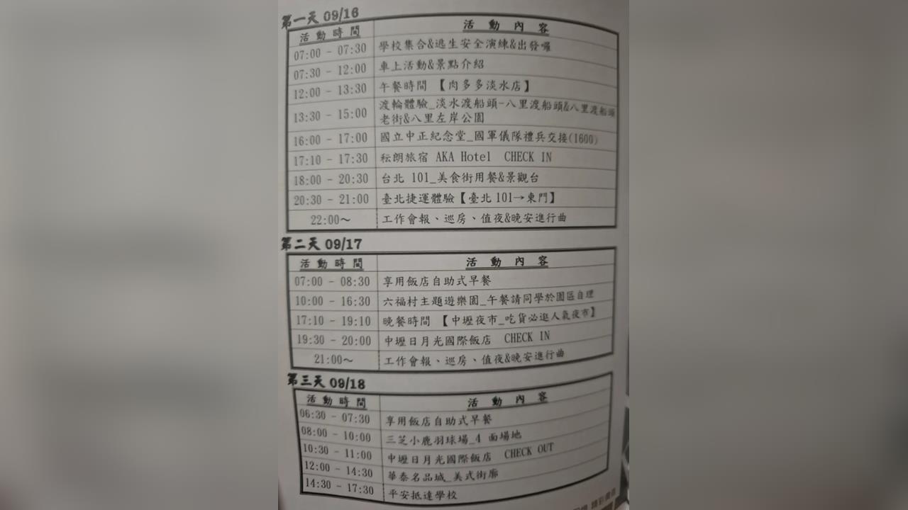 搭捷運、打羽球也是行程？　嘉義某國中畢旅規劃掀議