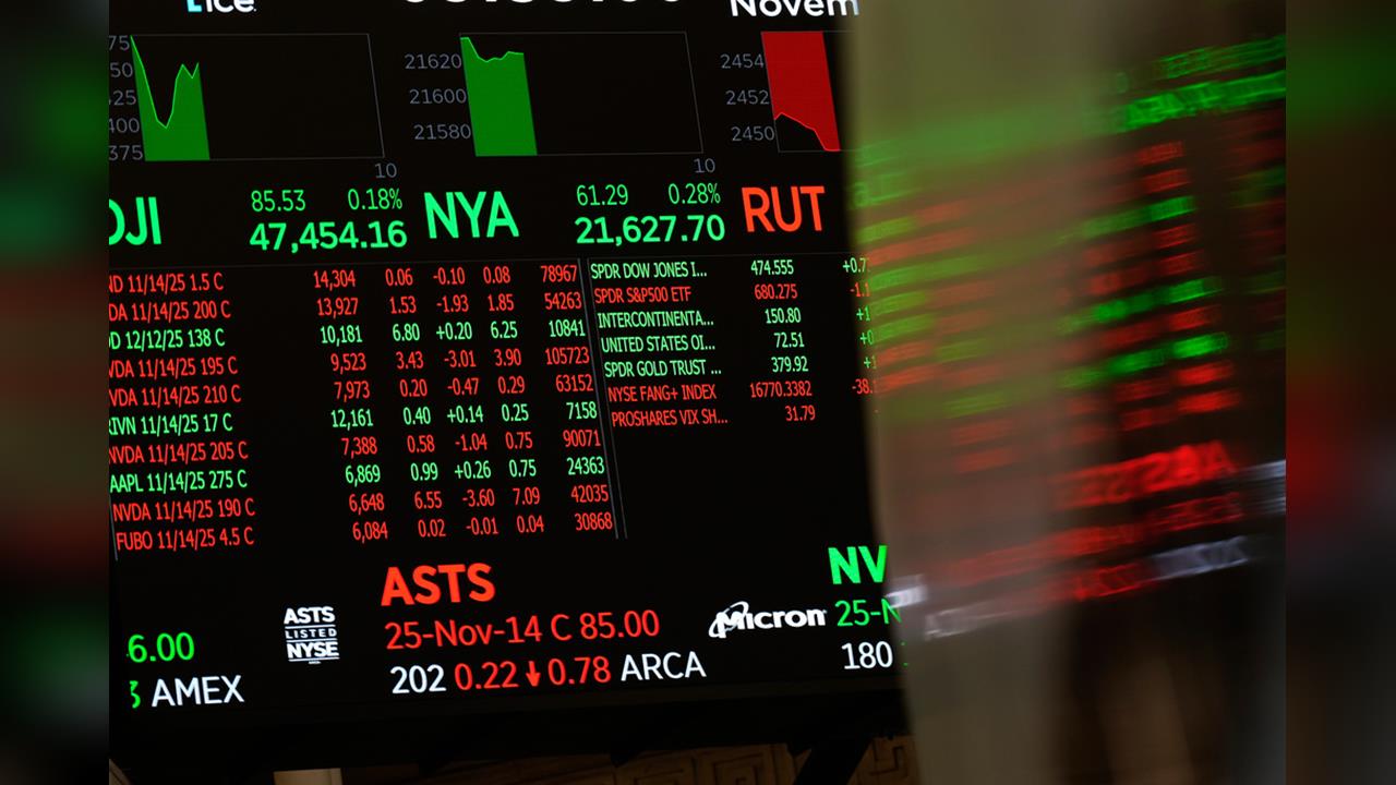 快新聞／科技股回彈＋美通膨降溫！美股四大指數全面收高　台積電ADR漲2.79％