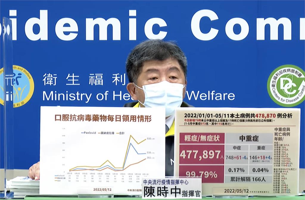 快新聞/「居隔3+4」很危險? 陳時中:沒有政策是「零風險」