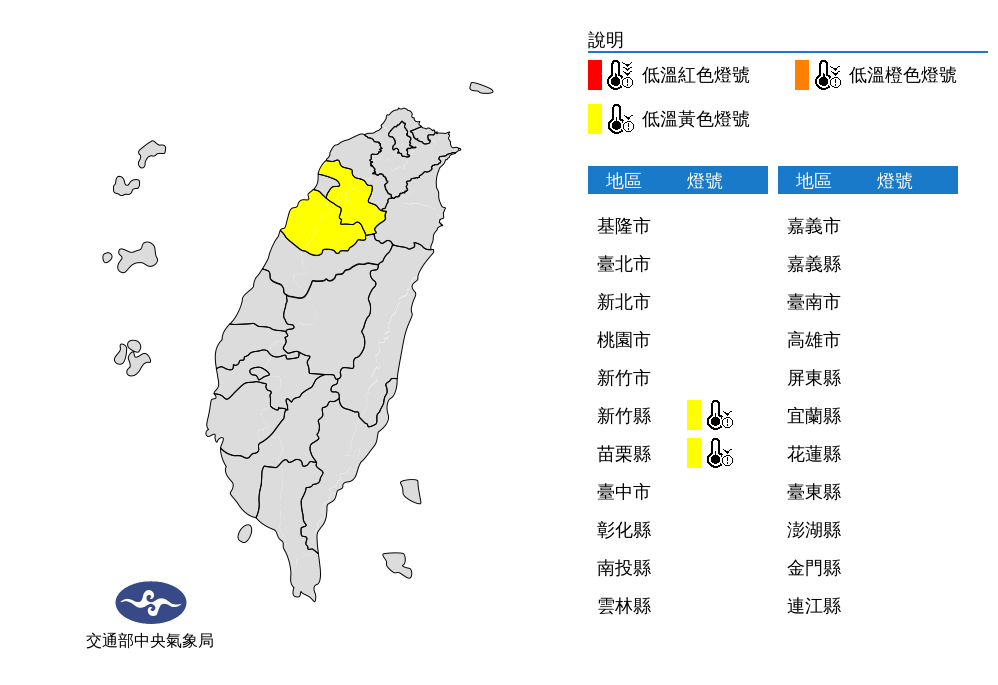 [2020/01/19]竹苗發低溫特報！今白天稍回溫 入夜至明晨再凍