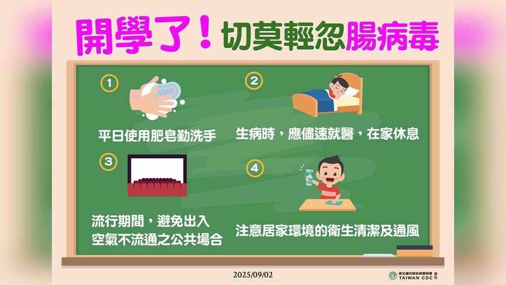腸病毒重症前兆「8徵兆」!新生兒重症再添2例!成人症狀不明顯