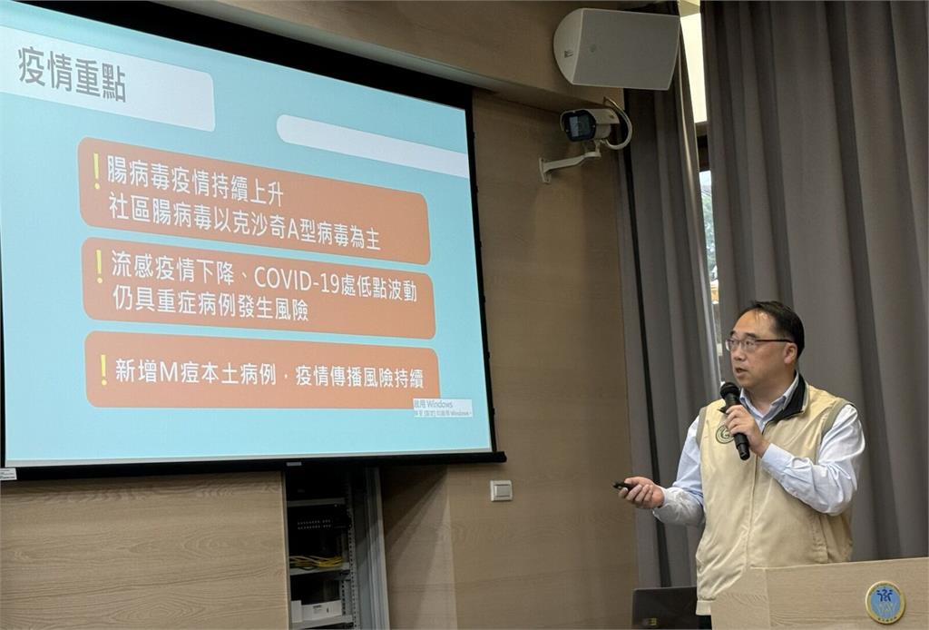 M痘再爆！11月「週週有個案」   北中南散發7青壯男膿疱發病