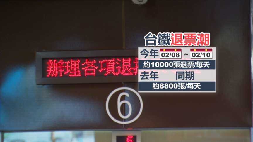 嚇到了！花蓮強震後 台鐵東幹線爆退票潮