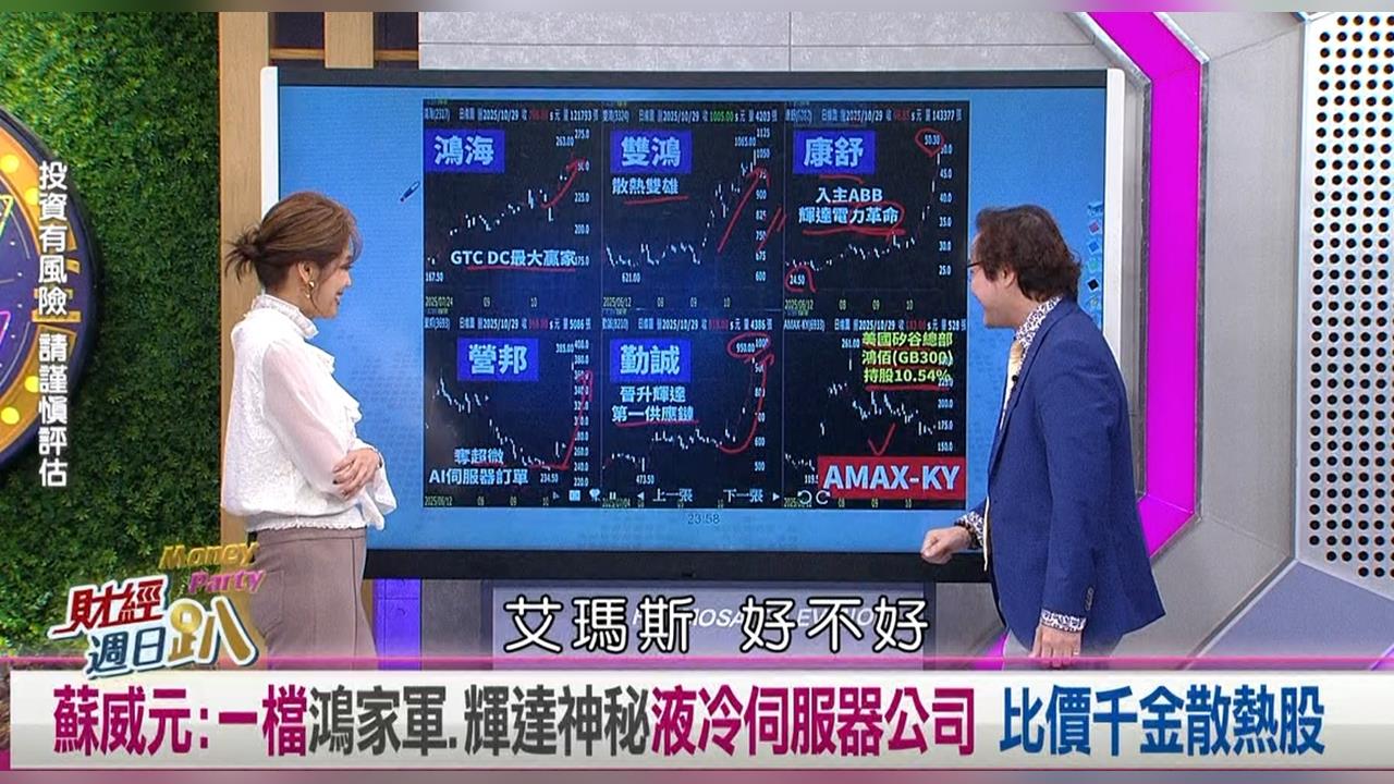 週日趴(影)/蘇威元:一檔鴻家軍.輝達神秘液冷伺服器公司 比價千金散熱股