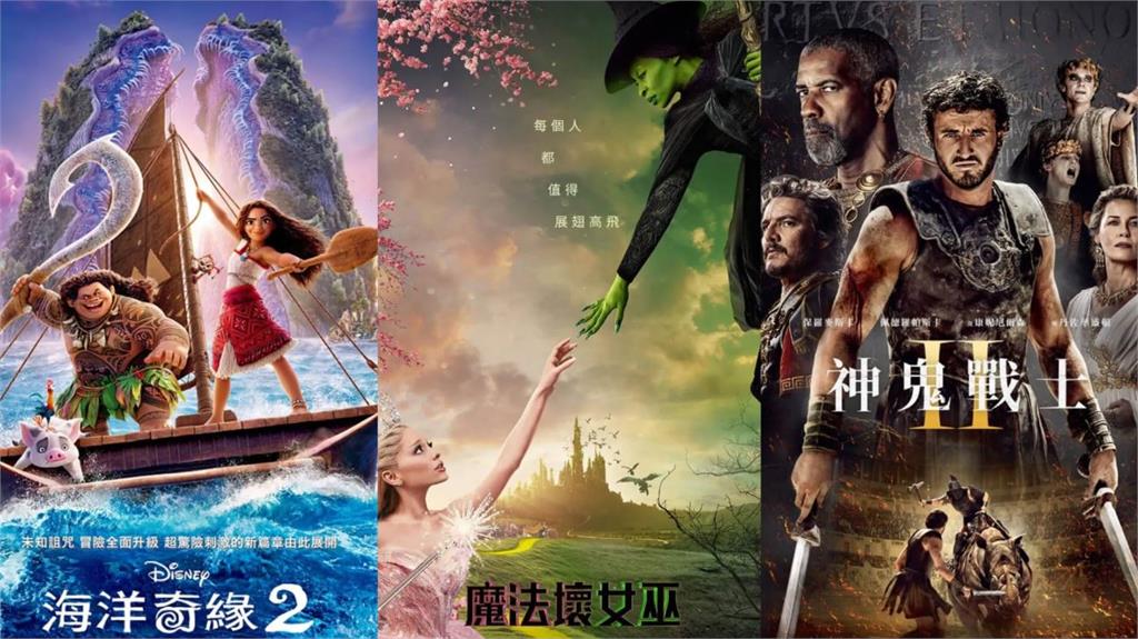 買票前必看指南!「外語片」口碑聲量排行上線 數據揭秘最夯熱門焦點