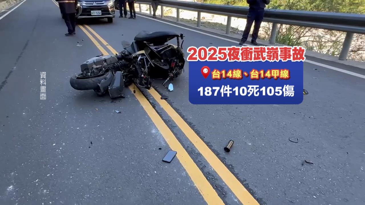 別再玩命!去年「夜衝武嶺」車禍破百件 共造成10死、105人傷