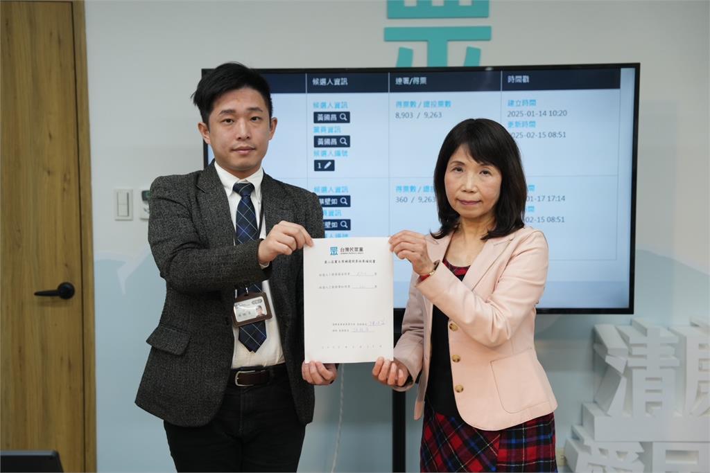 快新聞／不到4%！台灣民眾黨主席選戰結果出爐　黃國昌「輾壓」蔡壁如