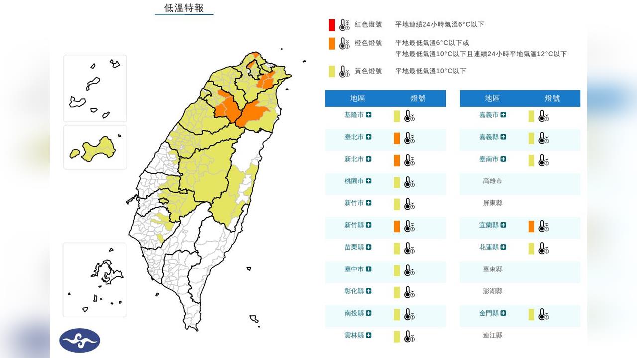 快新聞／全台冷吱吱！今晨新竹最低溫5.4度　雙北也跌破6度