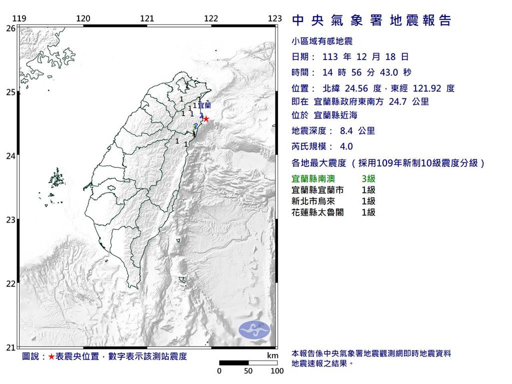 快新聞／3縣市有感！14:56大台北晃一下　宜蘭近海規模4地震