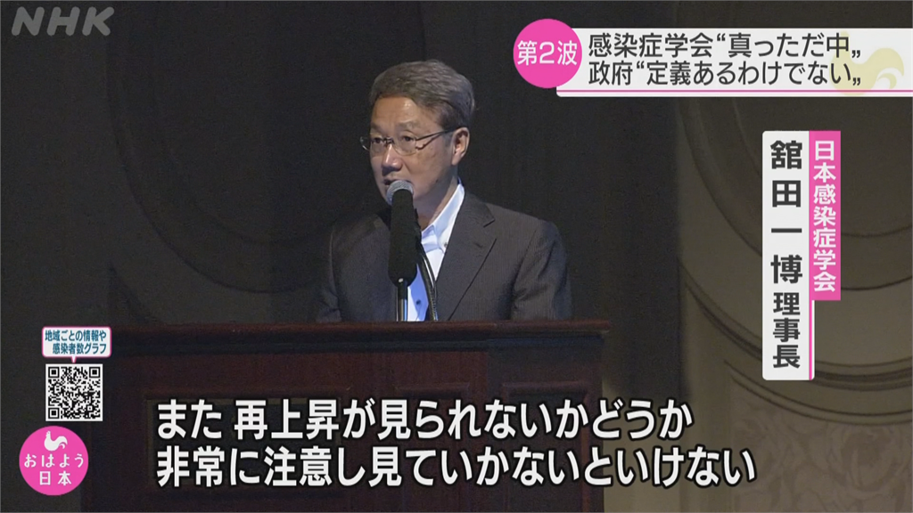 武漢肺炎／日本每日增千人確診 多家企業花百萬元實施「全員普篩」