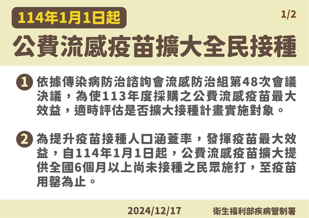 快新聞／公費流感疫苗擴大接種！　1/1起全民開打