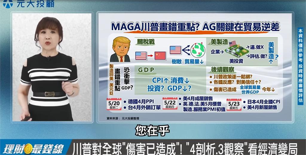 MAGA川普畫錯重點? "AG"關鍵在貿易逆差