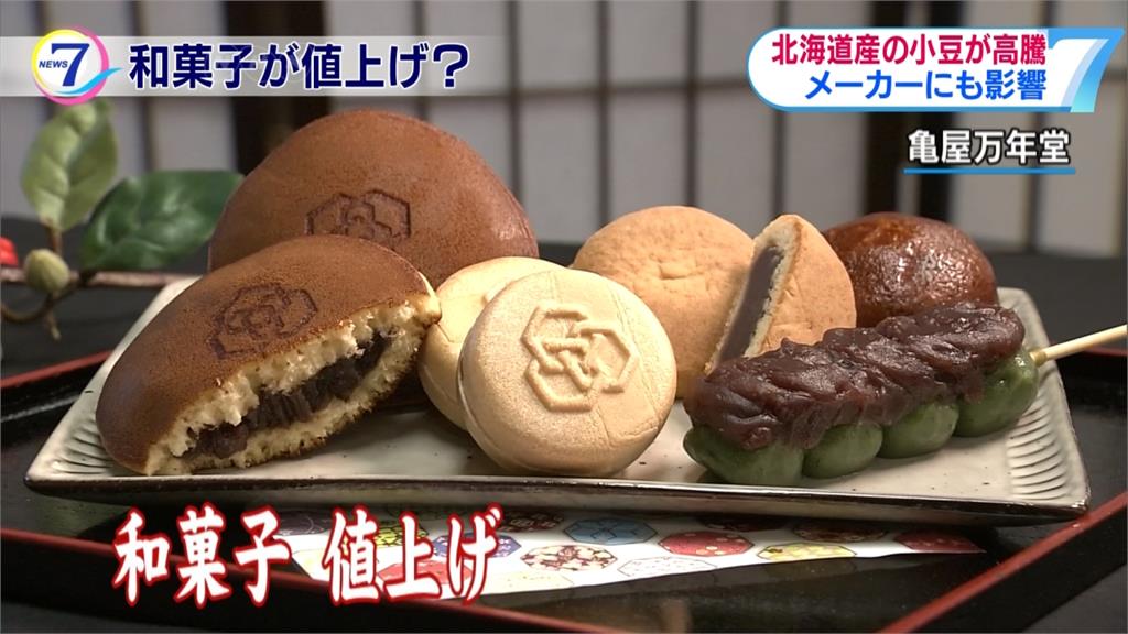 天災頻仍紅豆減產 北海道十勝甜點大漲價