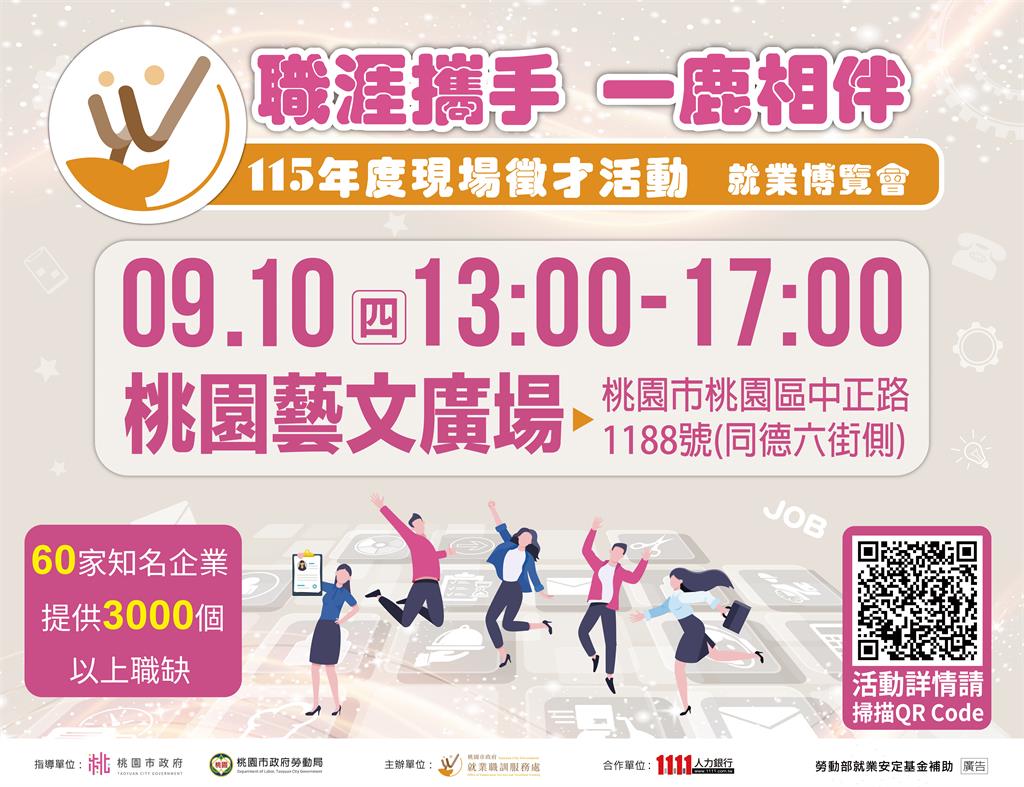 職涯攜手 一鹿相伴! 桃園市9月10日大型就業博覽會登場 60家企業釋出逾3,000個職缺