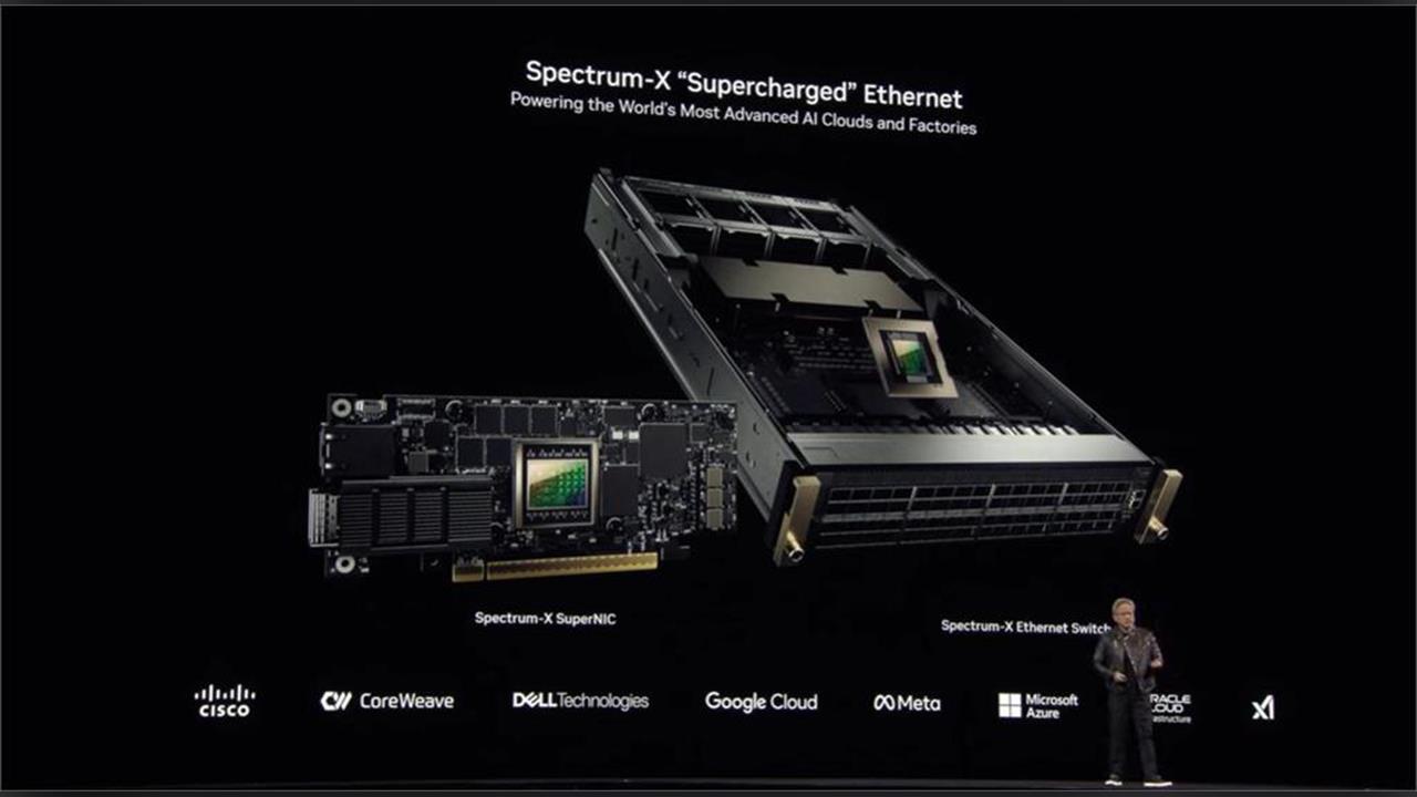 街口投信揭：AI時代關鍵！5-7公尺銅纜翻身 搶攻資料中心新商機