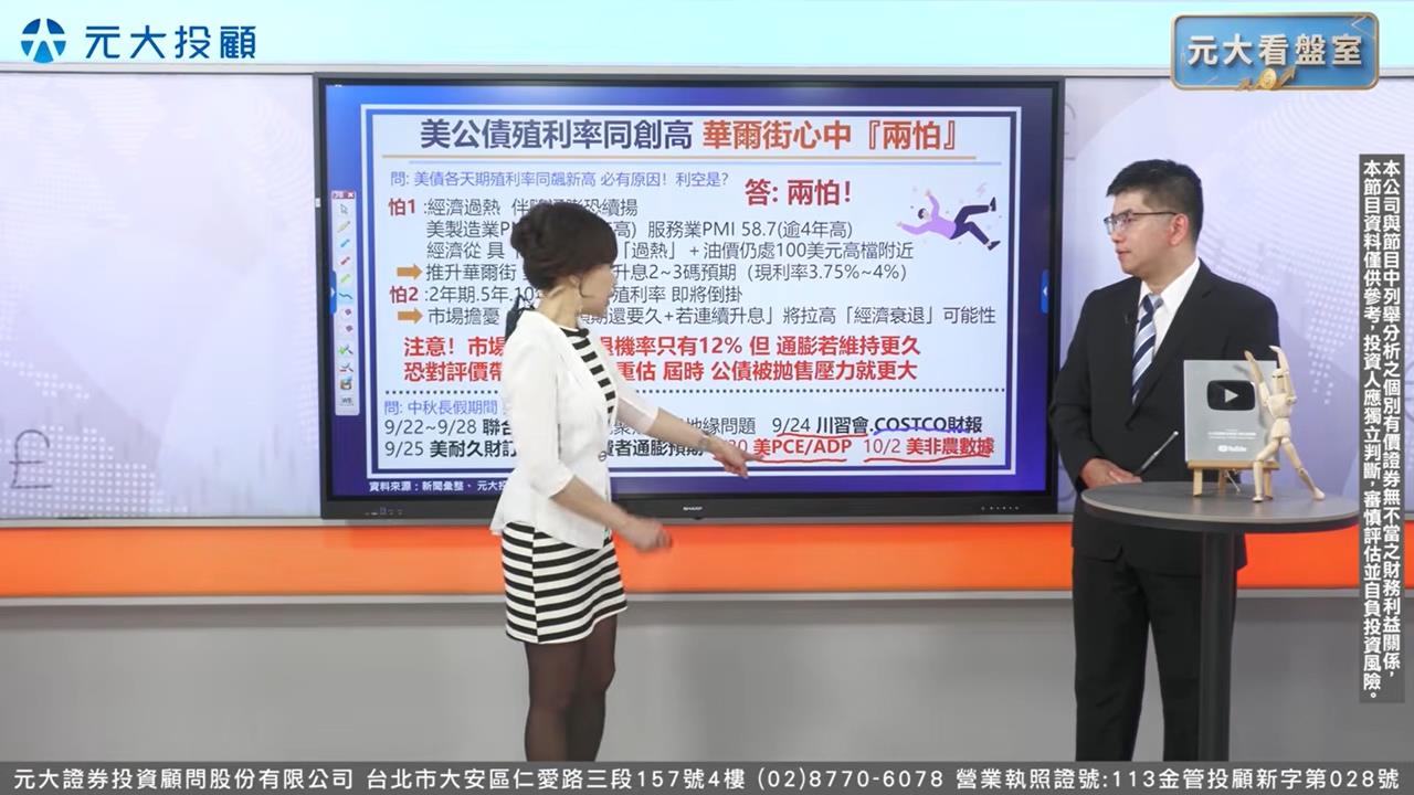 元大看盤室／美債殖利率「短中長」齊飆！市場怕兩件事　台股中秋後怎麼走？
