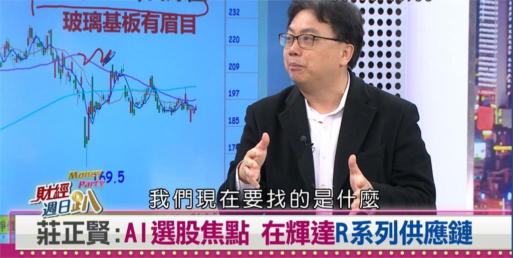 週日趴(影)／達人:已漲過的AI供應鏈 因這原因不會大漲!未來看輝達R系列