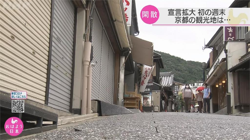 日緊急事態延長後首週末 觀光區人潮減少