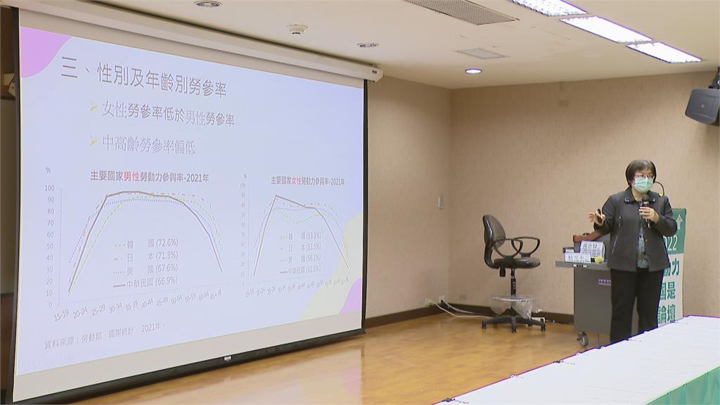 探討缺工嚴重問題　福和會盼引進外籍人力