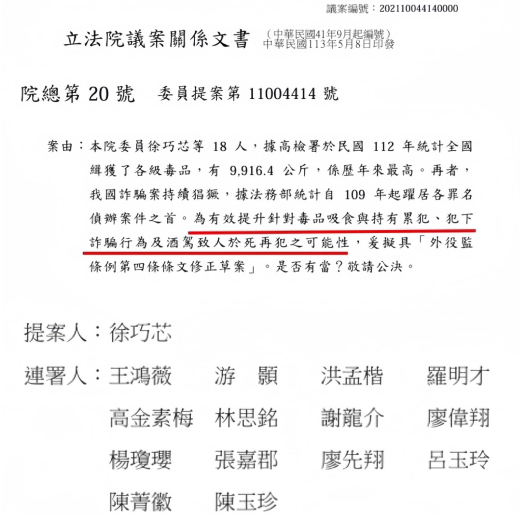 藍營又出包！　徐巧芯提案竟寫「提升」吸毒詐騙酒駕再犯可能性