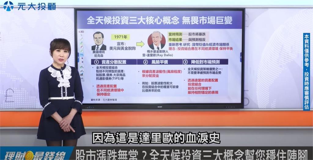 洞察達里歐智慧 ETF全天候布局！