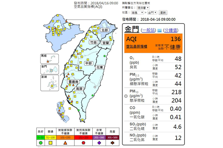 今天空氣差 北部沙塵、中南部PM2.5偏高 