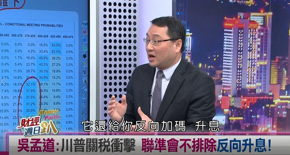 週日趴(影)／川普將推對等關稅!貿易戰全面升級 美通膨必起、聯準會恐升息