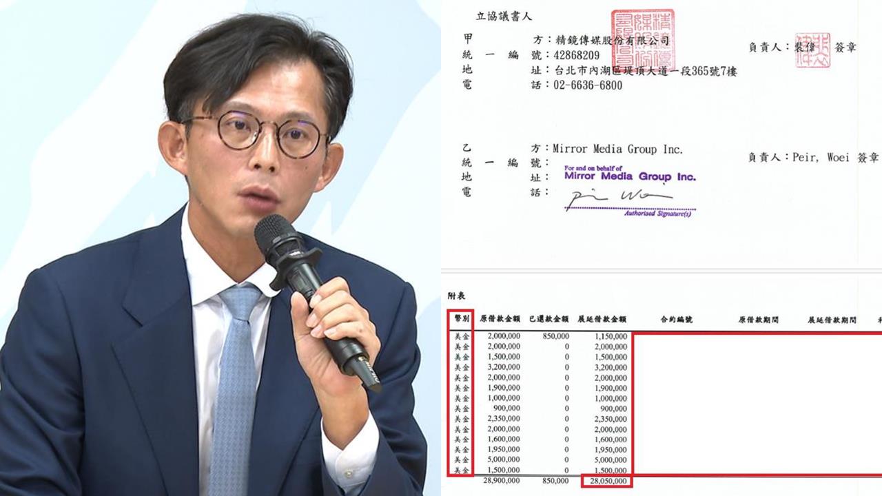 黃國昌猛爆「裴偉獲8.5億不明海外資金」！鏡週刊7大點回嗆：你敢公布凱思財報嗎？