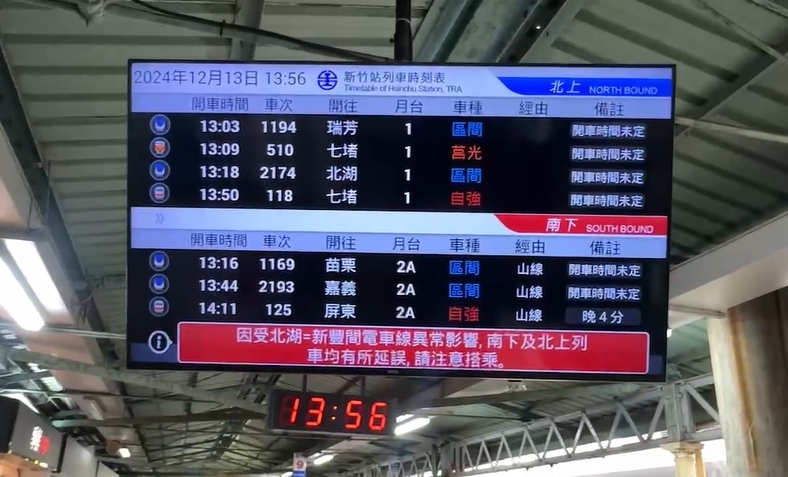 快新聞／台鐵湖口站「全站無電」！北湖=新豐列車線異常　南下、北上列車全延誤