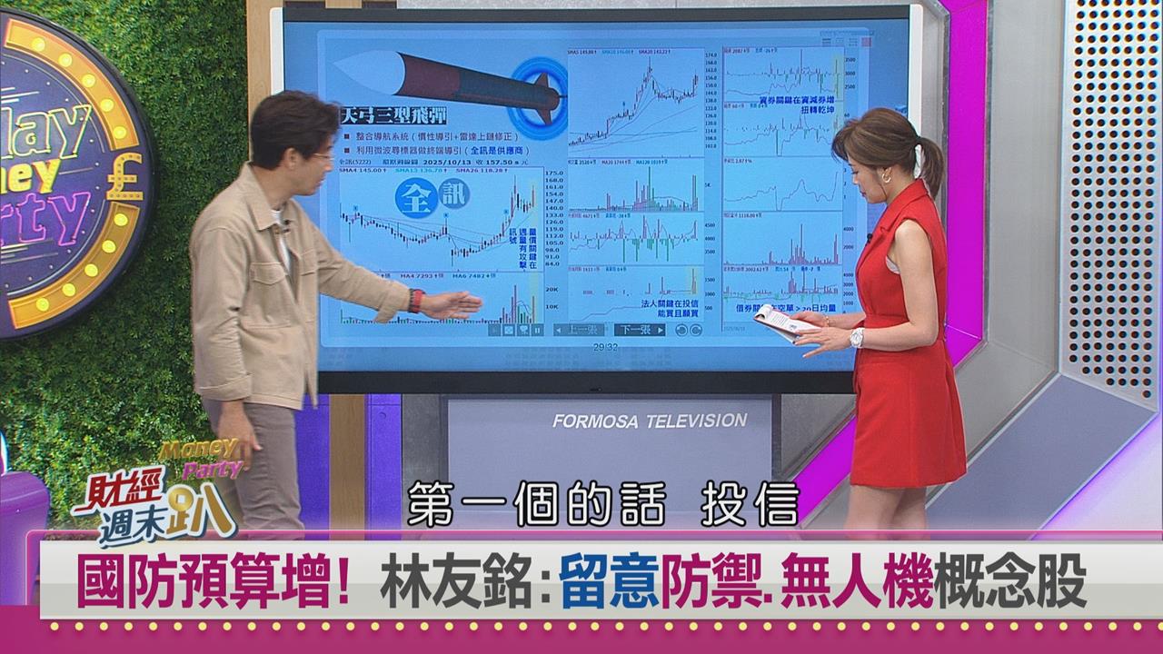 週末趴(影)/國防預算「台灣之盾」計畫啟動!達人:軍工投資邏輯有重大轉變
