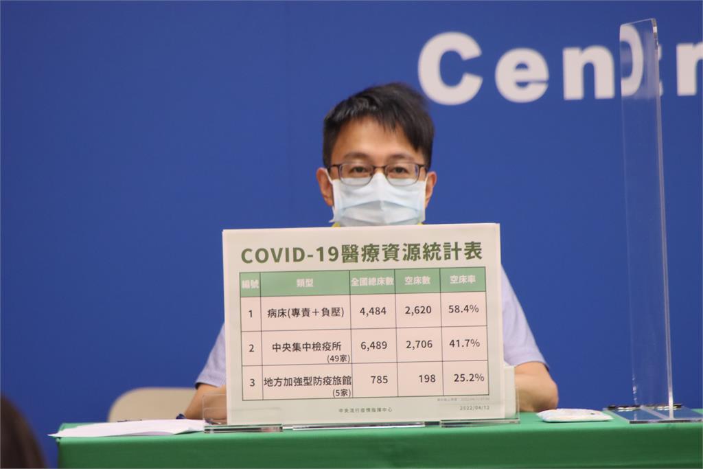 快新聞/羅一鈞:新增2家加強型防疫旅館 病床量能提升225床