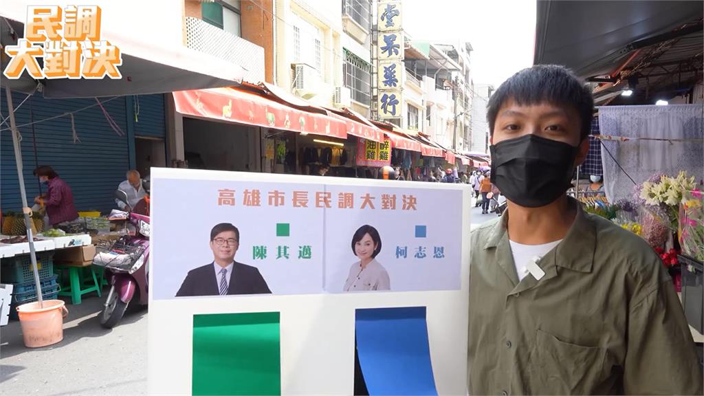 在地人力挺！高雄楠梓街頭民調曝光　陳其邁奪7成支持狂壓柯志恩