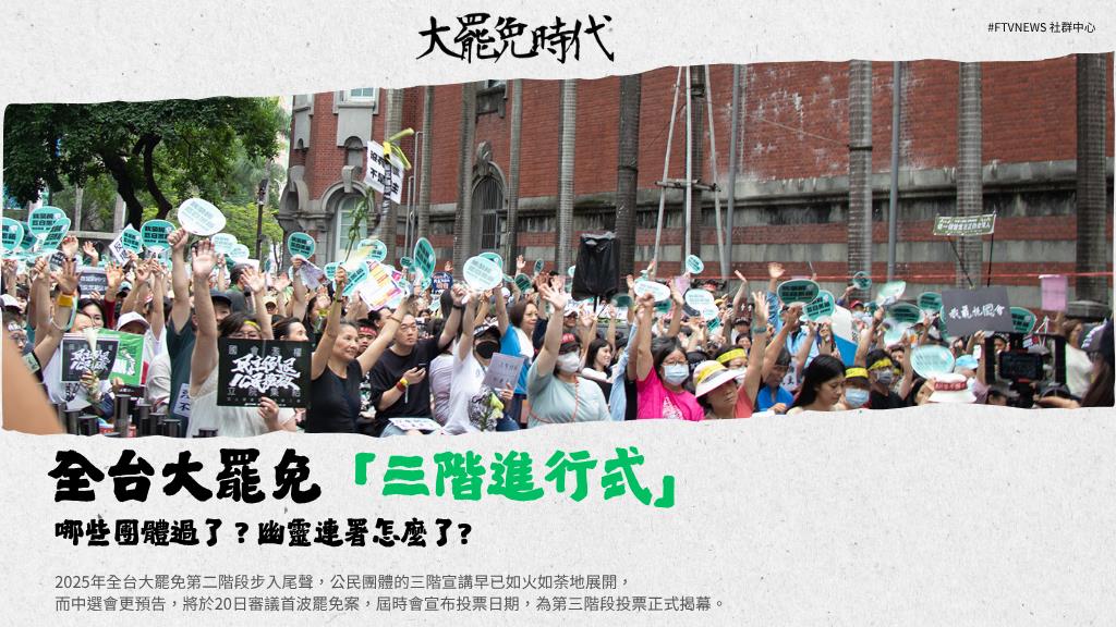 【不斷更新】全台大罷免二階連署送件進度、罷免成案名單、三階投票法定門檻一次看