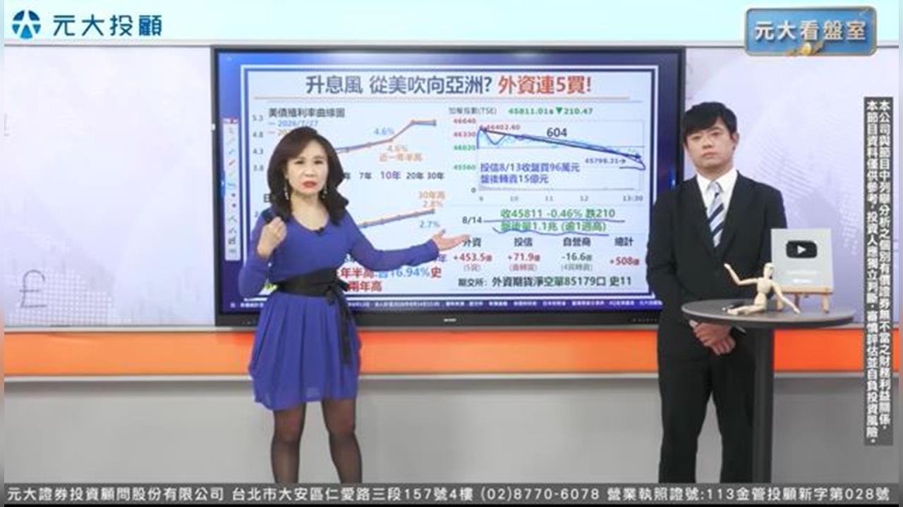 受惠AI急單爆發！電子業加班工時創47年新高