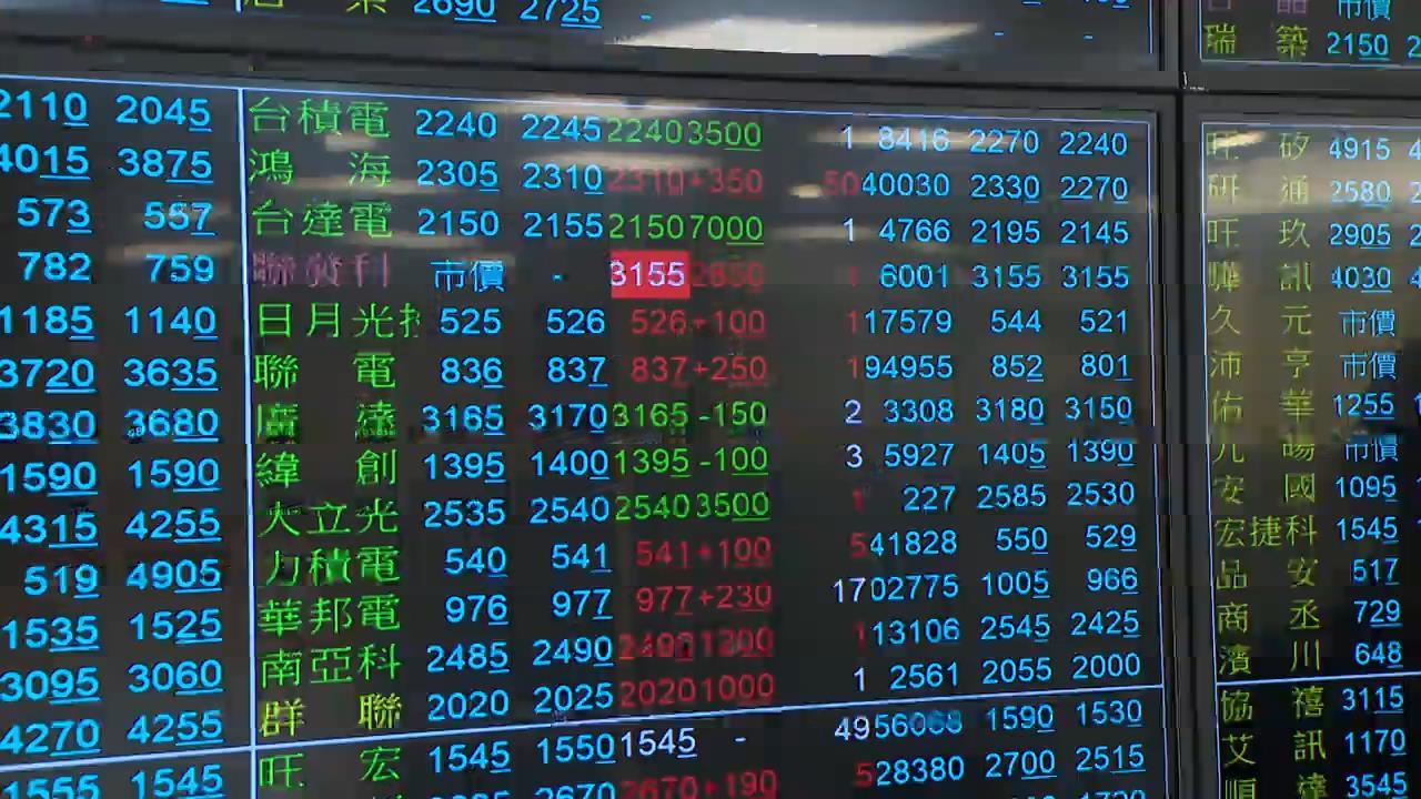 小孟老師運勢／財神降臨了！「這2星座」荷包狂漲…最慘星座褲頭勒一下
