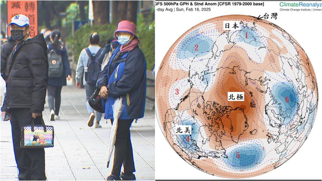 極區冷空氣外流「負北極振盪」到底了！鄭明典曬2圖示警…對台影響曝