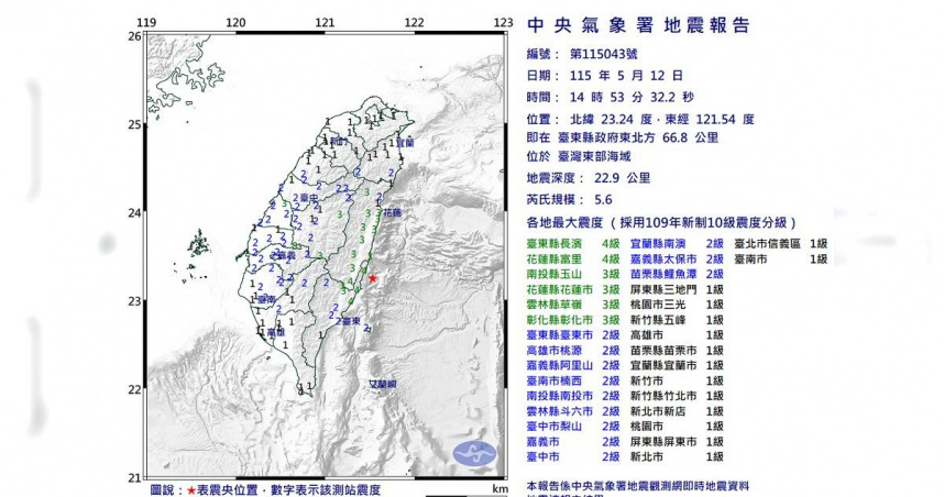 東部海域14：53規模5.6地震！最大震度4級　18縣市有感