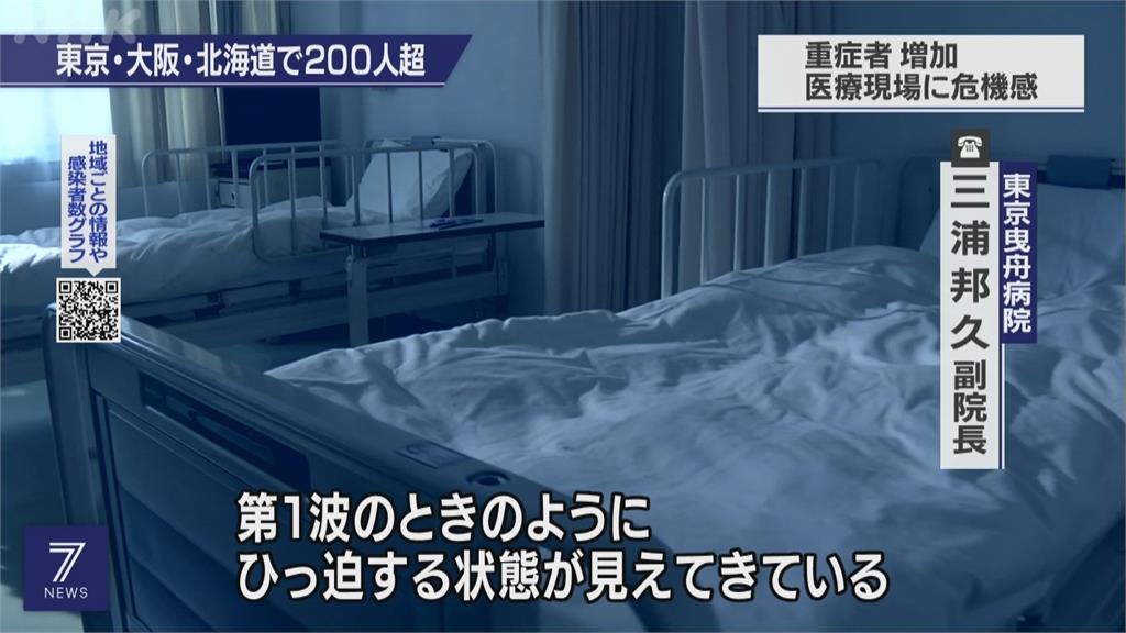 日本疫情又爆發 部分地區醫療資源吃緊