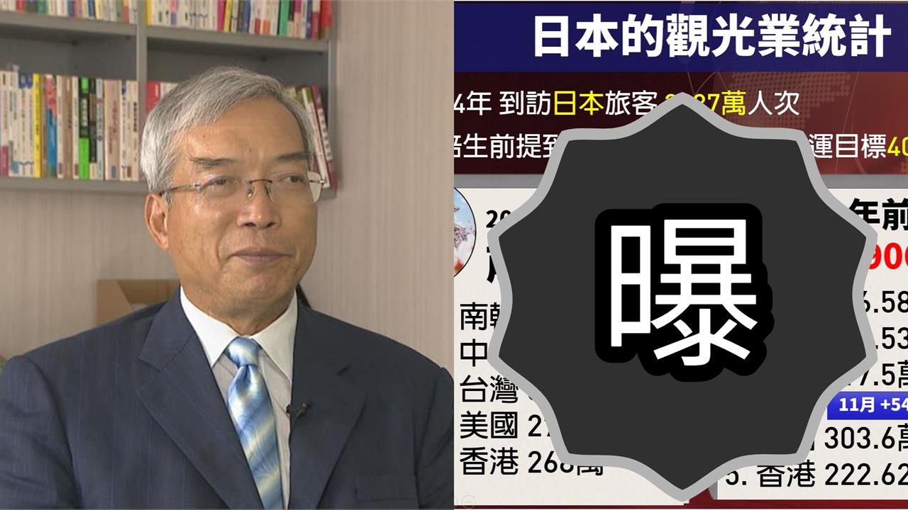 中國喊「暫勿赴日」也擋不住人潮！謝金河「曝數據」打臉：兩個月暴增128萬人