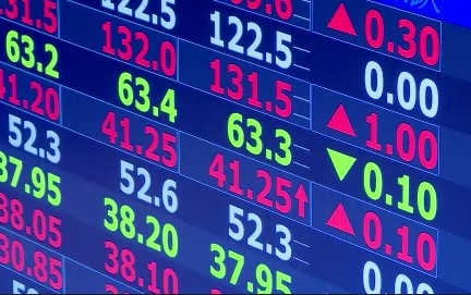 群益期貨推出CME週選擇權　掌握每日投資新機！