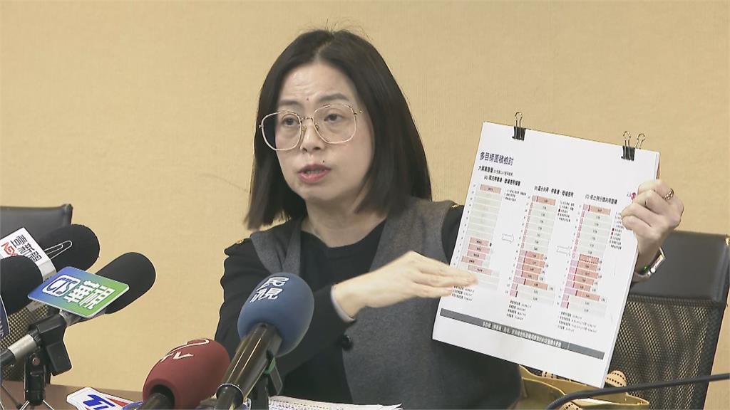 快新聞／大葉高島屋「停車場變商場」爭議不斷　3局處長開記者會說明了！