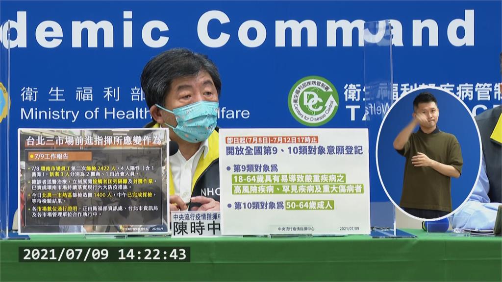 好轉！ 增32例僅分布北北桃 713微解封來了