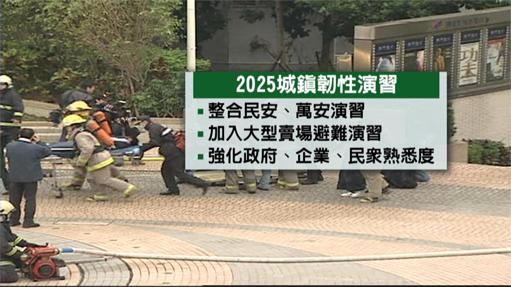 漢光演習將召集2.2萬後備軍人 城鎮韌性演習「大賣場納入避難」